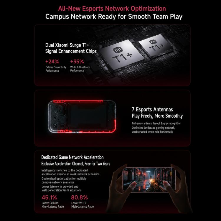 Xiaomi Redmi K100 Pro Max, 12GB+256GB, 6.9 inch Xiaomi HyperOS 3 Snapdragon 8 Elite Gen 5 Octa Core, NFC, Network: 5G, 12GB+256GB