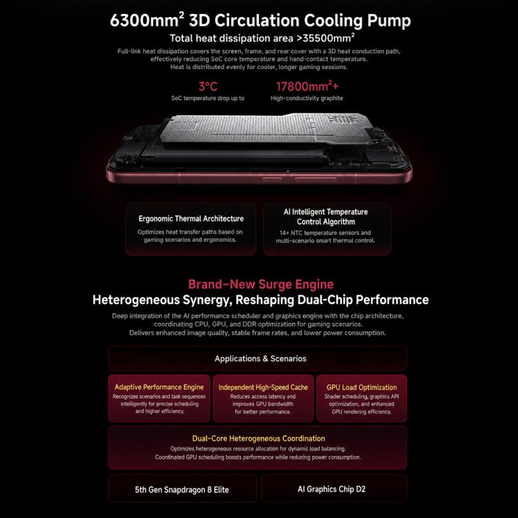 Xiaomi Redmi K100 Pro Max, 12GB+256GB, 6.9 inch Xiaomi HyperOS 3 Snapdragon 8 Elite Gen 5 Octa Core, NFC, Network: 5G, 12GB+256GB