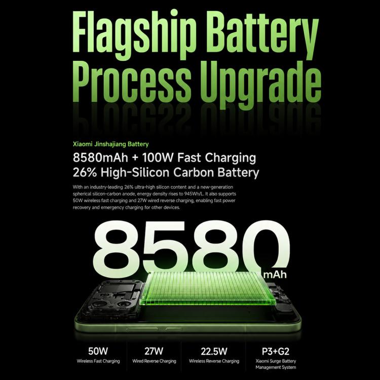 Xiaomi Redmi K100 Pro, 12GB+512GB, 6.59 inch Xiaomi HyperOS 3 Snapdragon 8 Elite V Series Octa Core, NFC, Network: 5G, 12GB+512GB