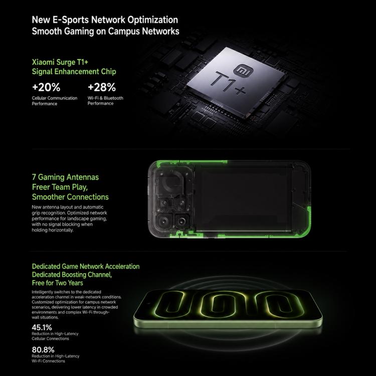Xiaomi Redmi K100 Pro, 12GB+512GB, 6.59 inch Xiaomi HyperOS 3 Snapdragon 8 Elite V Series Octa Core, NFC, Network: 5G, 12GB+512GB