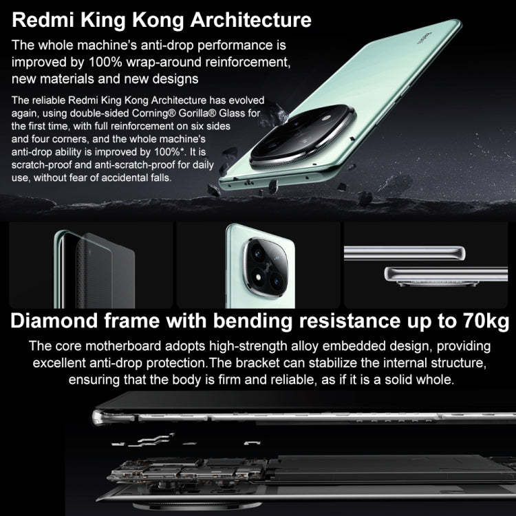 Xiaomi Redmi Note 14 Pro+, 12GB+256GB, 6.67 inch Xiaomi HyperOS Snapdragon 7s Gen 3 Octa Core, NFC, Network: 5G, 12GB+256GB