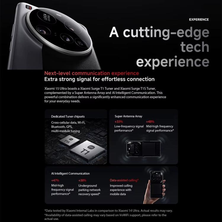 Xiaomi 15 Ultra Global, 16GB+512GB, 3D Ultrasonic Fingerprint, 200MP Camera, 6.73 inch Xiaomi HyperOS 2 Snapdragon 8 Elite Octa Core 3nm, NFC, Network: 5G, Xiaomi 15 Ultra Global, 16GB+512GB (Black)