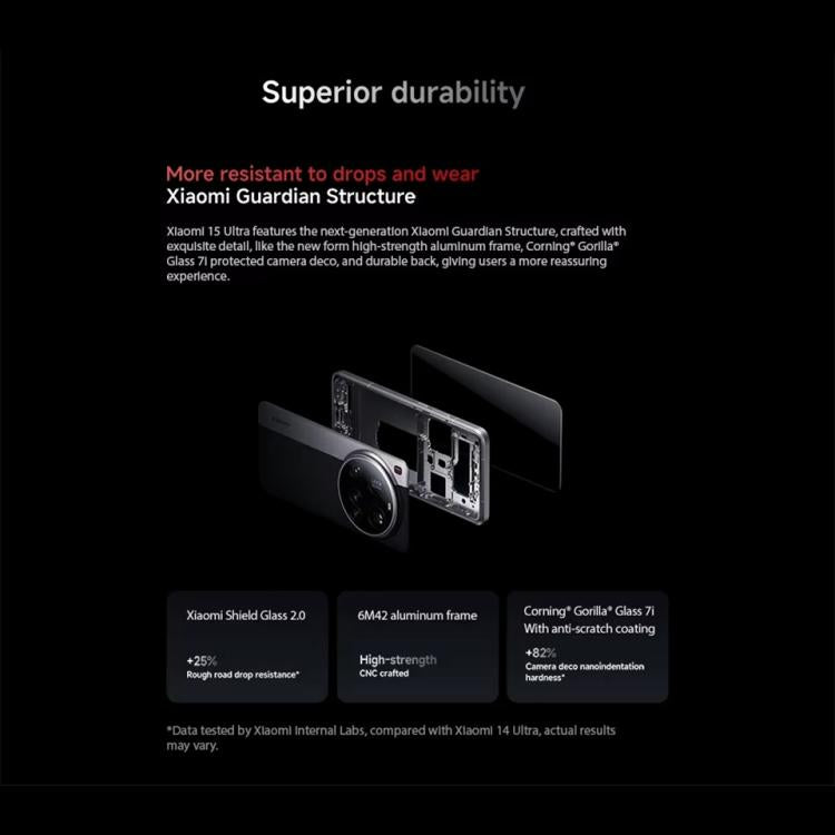 Xiaomi 15 Ultra Global, 16GB+512GB, 3D Ultrasonic Fingerprint, 200MP Camera, 6.73 inch Xiaomi HyperOS 2 Snapdragon 8 Elite Octa Core 3nm, NFC, Network: 5G, Xiaomi 15 Ultra Global, 16GB+512GB (Black)