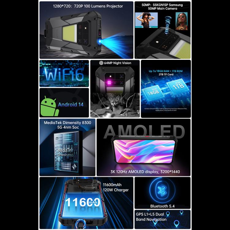 Unihertz Tank 4 Pro Projector Rugged Phone, 18GB+1TB, Night Vision, 6.73 inch Android 13 Dimensity 8300 Octa Core, Network: 5G, NFC, 18GB+1TB