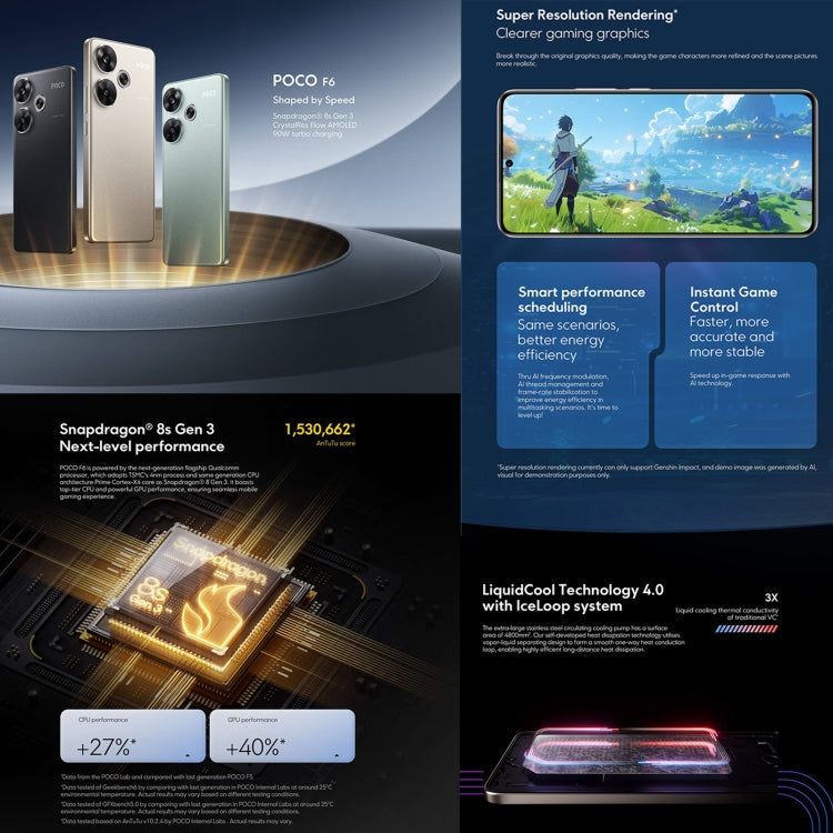 Xiaomi POCO F6 Global, 8GB+256GB, In-screen Fingerprint, 6.67 inch Xiaomi HyperOS Snapdragon 8s Gen 3 Octa Core 3.0GHz, NFC, Network: 5G, 8GB+256GB