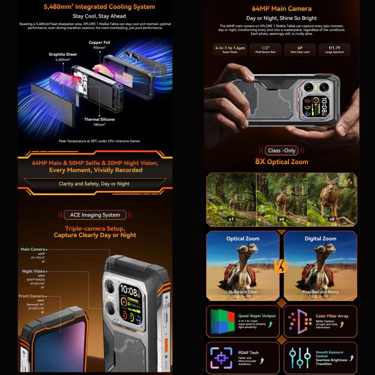 Blackview XPLORE 1 Walkie Talkie Rugged Phone, 12GB+256GB, 6.78 inch Android 15 Dimensity 7050 MT8791V/HZA Octa Core, Network: 5G, OTG, NFC, XPLORE 1 Walkie Talkie 12GB+256GB