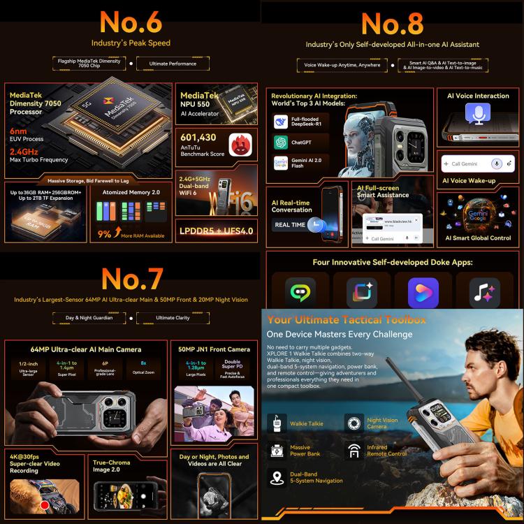 Blackview XPLORE 1 Walkie Talkie Rugged Phone, 12GB+256GB, 6.78 inch Android 15 Dimensity 7050 MT8791V/HZA Octa Core, Network: 5G, OTG, NFC, XPLORE 1 Walkie Talkie 12GB+256GB