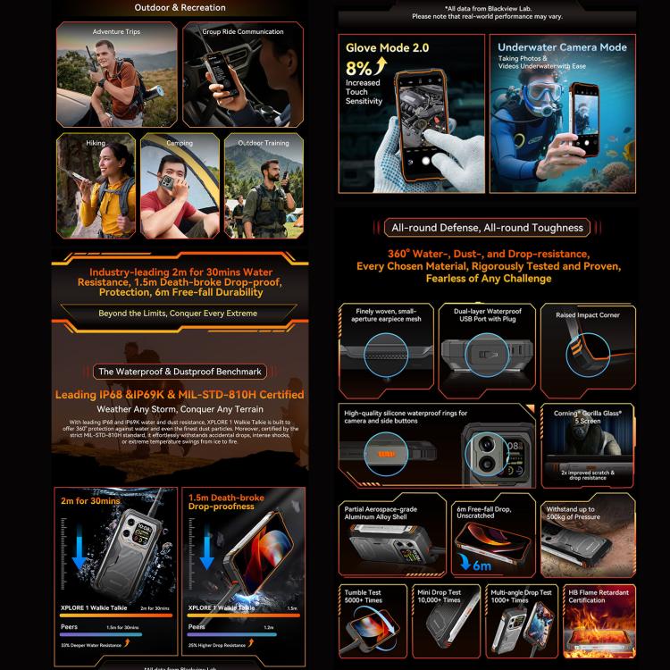 Blackview XPLORE 1 Walkie Talkie Rugged Phone, 12GB+256GB, 6.78 inch Android 15 Dimensity 7050 MT8791V/HZA Octa Core, Network: 5G, OTG, NFC, XPLORE 1 Walkie Talkie 12GB+256GB