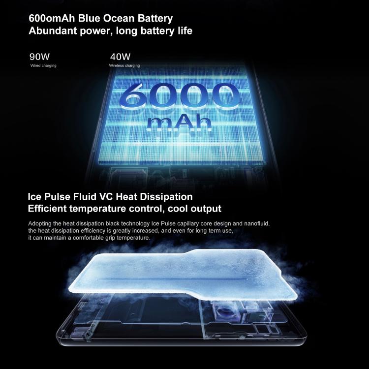 vivo X200 Ultra Satellite Edition, 16GB+1TB, Face ID / 3D Ultrasonic Fingerprint, 6.82 inch OriginOS 5 / Android 15 Snapdragon 8 Elite Octa Core, OTG, NFC, Network: 5G, Support Google Play, 16GB+1TB Satellite Edition