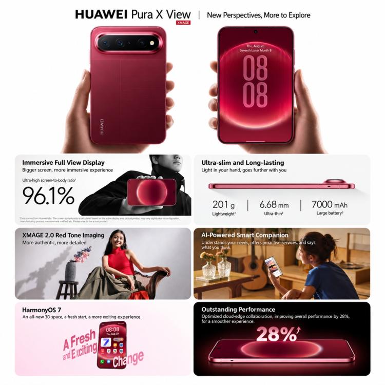HUAWEI Pura X View, 12GB+512GB, Side Fingerprint Identification, 6.39 inch HarmonyOS 7.0 Kirin 9030S Octa Core, NFC, OTG, Not Support Google Play, 12GB+512GB