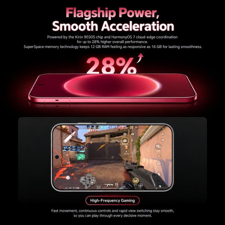 HUAWEI Pura X View, 12GB+512GB, Side Fingerprint Identification, 6.39 inch HarmonyOS 7.0 Kirin 9030S Octa Core, NFC, OTG, Not Support Google Play, 12GB+512GB