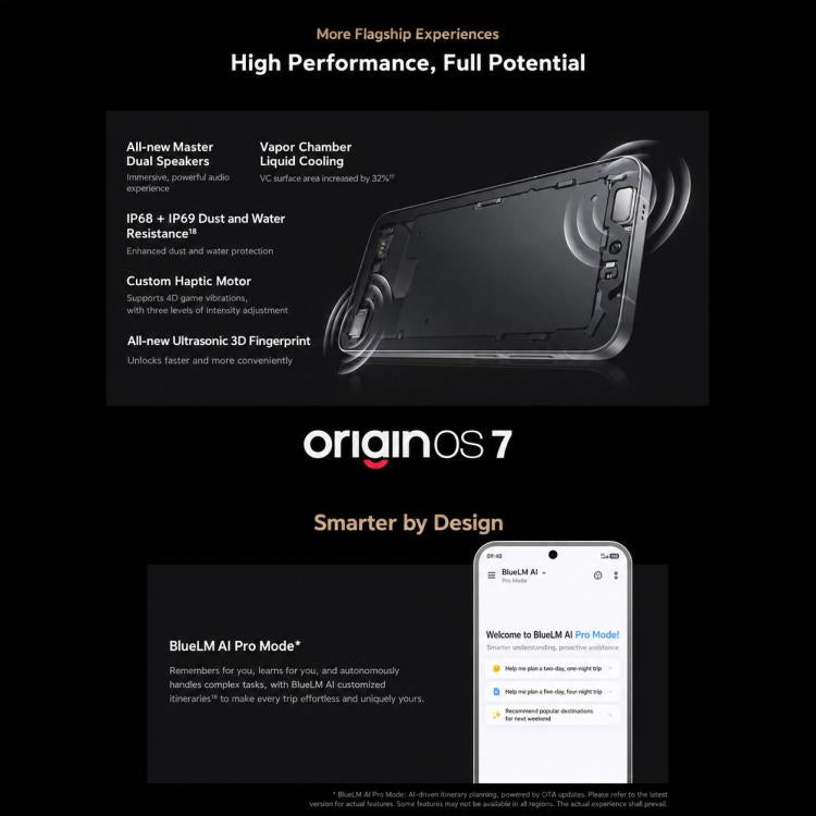 vivo X500 Pro Max, 12GB+256GB, 3D Ultrasonic Fingerprint,  6.85 inch OriginOS 7 Android 17 Dimensity 9600 Pro Octa Core, OTG, NFC, Network: 5G, 12GB+256GB