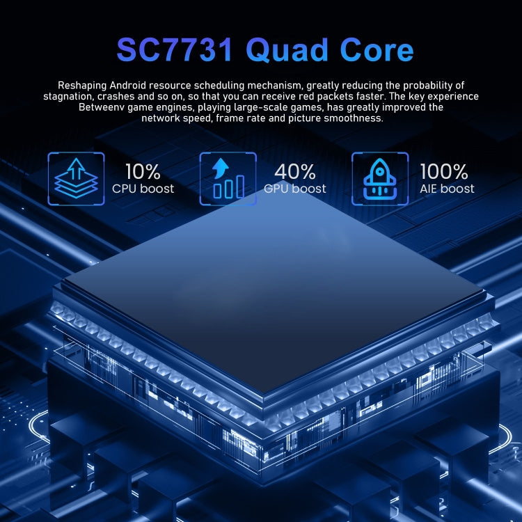 Reno11 Pro / SDT79, 2GB+16GB, Face Identification, 6.28 inch Screen Android 6.0 SC7731 Quad Core, Network: 3G, Dual SIM