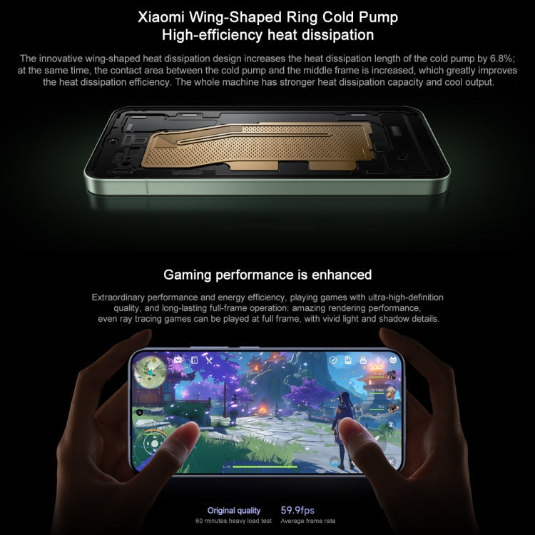 Xiaomi 15, 12GB+256GB, 6.36 inch Xiaomi HyperOS 2 Snapdragon 8 Elite Octa Core 3nm up to 4.32GHz, NFC, Network: 5G, Xiaomi 15, 12GB+256GB