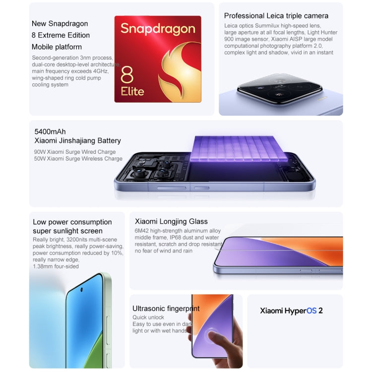 Xiaomi 15, 12GB+256GB, 6.36 inch Xiaomi HyperOS 2 Snapdragon 8 Elite Octa Core 3nm up to 4.32GHz, NFC, Network: 5G, Xiaomi 15, 12GB+256GB