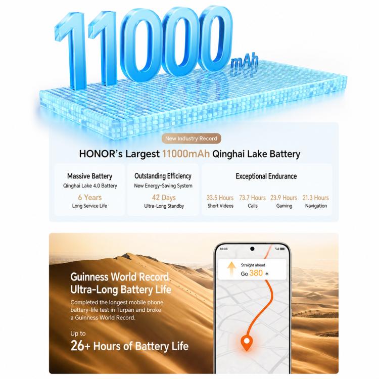 Honor X80 Pro Max, 8GB+512GB, Screen Fingerprint, 6.8 inch MagicOS 10.0 Snapdragon 6 Gen 5 Octa Core, Network: 5G, NFC, OTG, 8GB+512GB