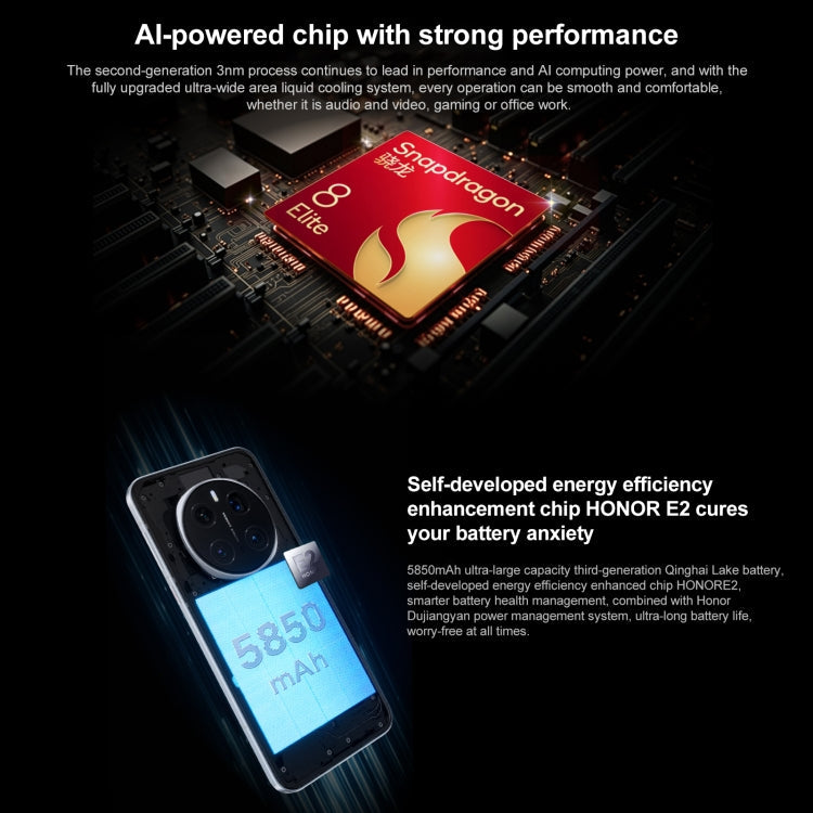 Honor Magic7 Pro, 12GB+256GB, Screen Fingerprint, 6.8 inch MagicOS 9.0 / Android 15 Snapdragon 8 Elite 3nm Octa Core, Network: 5G, NFC, OTG, Not Support Google Play, 12GB+256GB