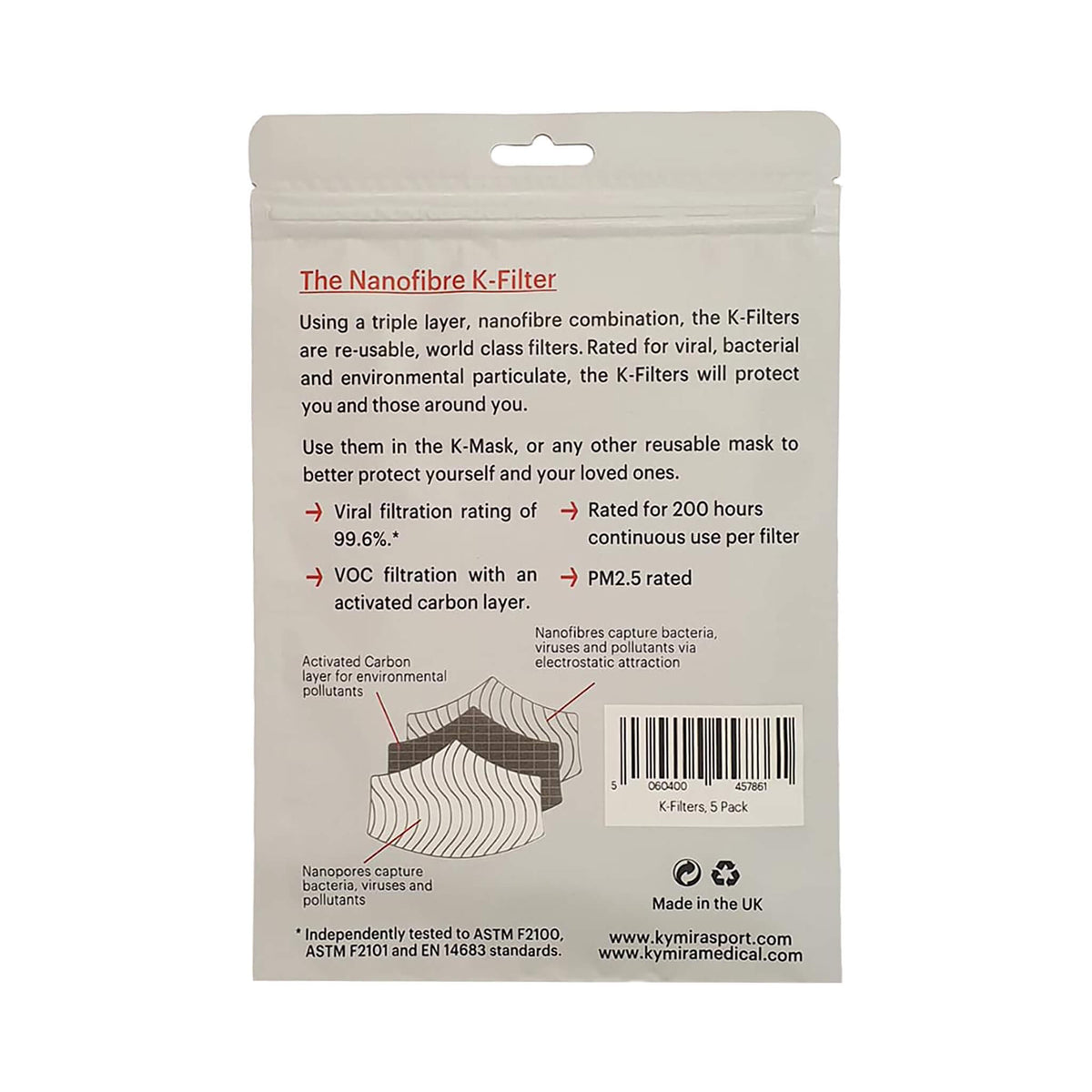Nanofibre K-Filters