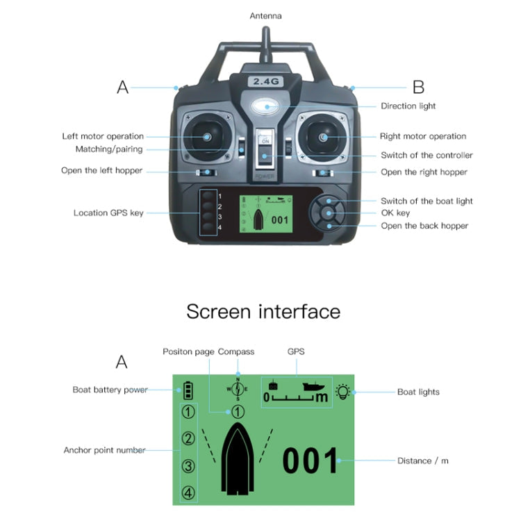 D16B GPS Double Motors Outdoor Rc Bait Fishing Boat, EU Plug, D16B GPS (EU Plug), D16B GPS (US Plug)