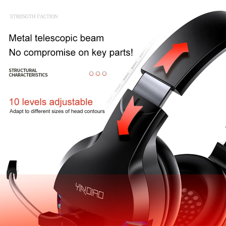 YINDIAO Q2 Head-mounted Wired Gaming Headset with Microphone, Version: Dual 3.5mm + USB, Q2 Dual 3.5mm + USB(White)