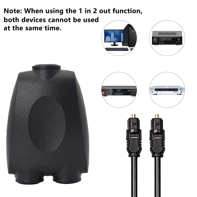 QHG03 Spdif Square Opening 1 In 2 Out Switch/Splitter with IR Remote