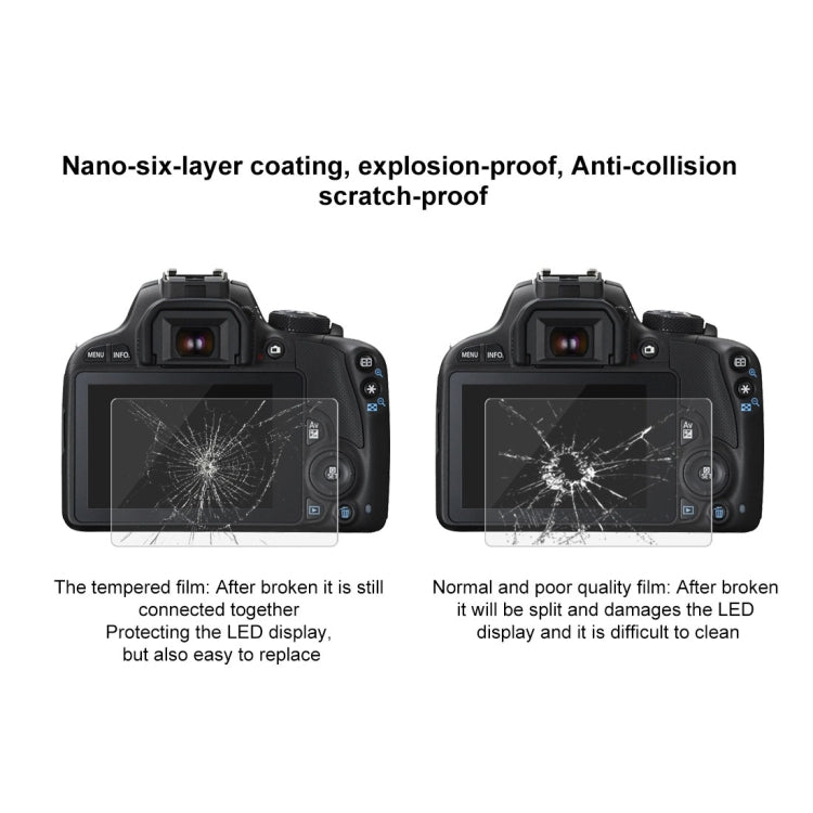 PULUZ 2.5D 9H Tempered Glass Film for Canon 100D, Compatible with Canon 100D / M3 / G1X2, For Canon 100D