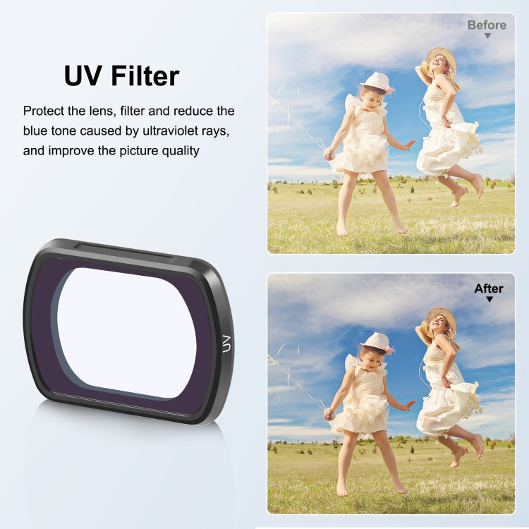 For DJI Pocket 3 PULUZ Magnetic Camera Lens UV Filter, UV Filter