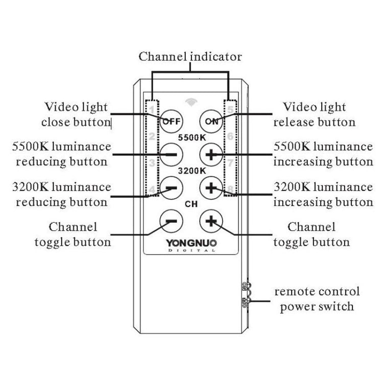 YONGNUO YN900 900pcs LED Illumination Dimming Studio 3200K-5500K Video Light, YN900