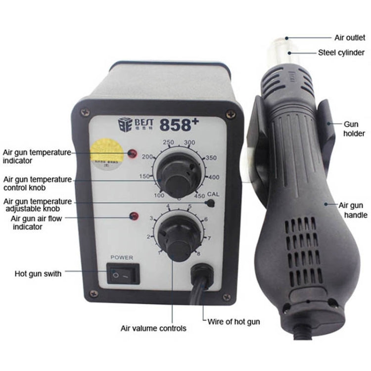 BEST BST-858+ AC 220V 50Hz 650W Adjustable Temperature Unleaded Hot Air Gun with Helical Wind, BST-858+ EU Plug, BST-858+ US Plug
