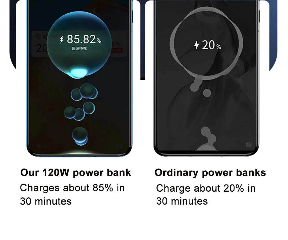 60000mAh Portable Power Bank - 120W Fast Charging Solar Generator for Camping Emergency Outdoor