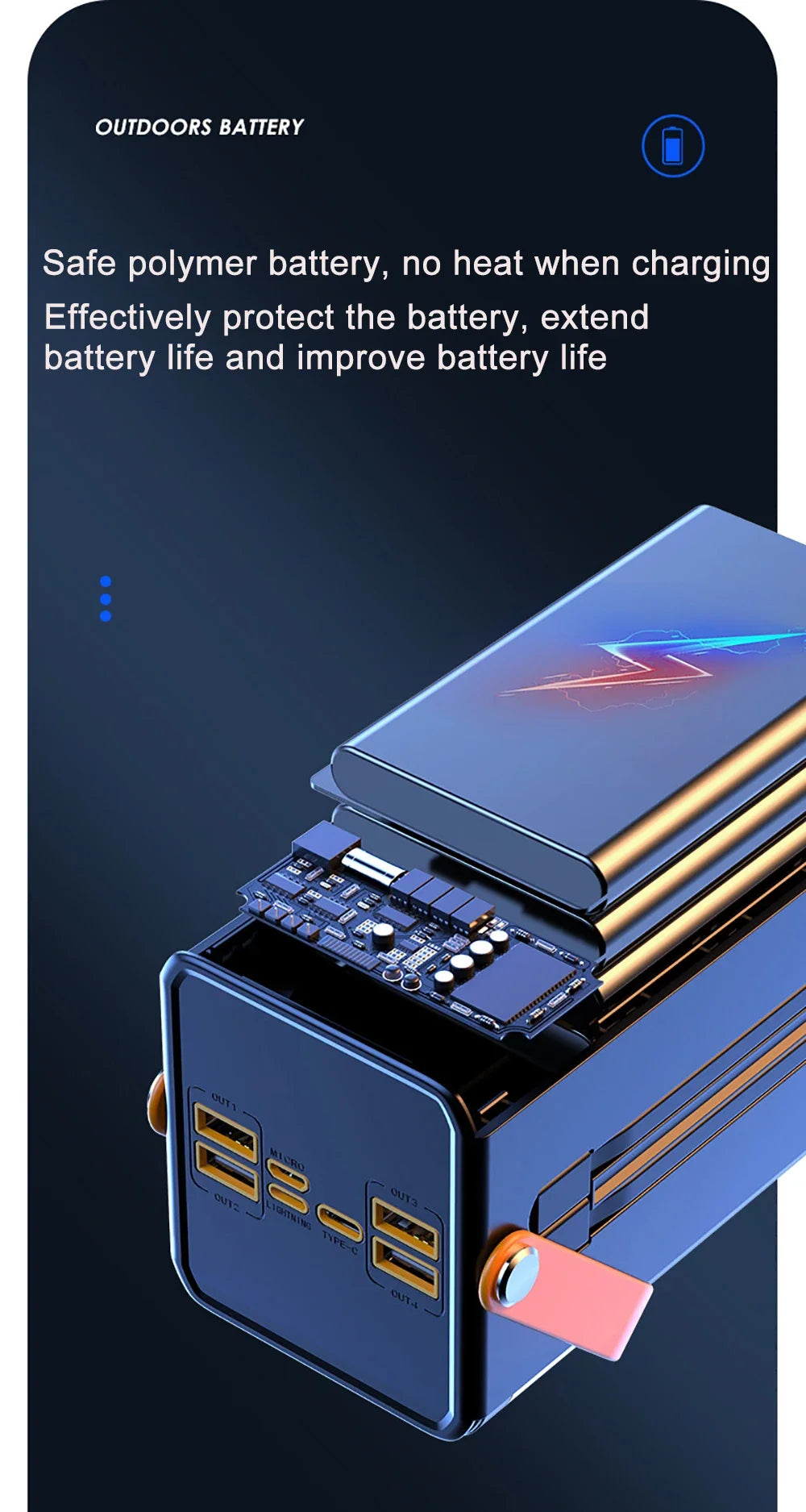 60000mAh Portable Power Bank - 120W Fast Charging Solar Generator for Camping Emergency Outdoor
