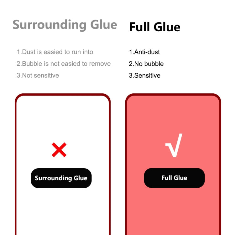 For Xiaomi Poco M4 Pro 5G ENKAY 0.26mm 9H Tempered Glass Full Film, 1 PCS, 2 PCS, 5 PCS, 10 PCS