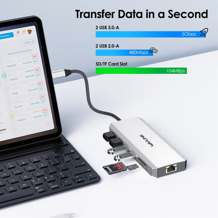 Wavlink UMD303 4K HDMI Multiport Adapter USB-C HUB Triple Monitor 12-in-1 Laptop Docking Station, UMD303