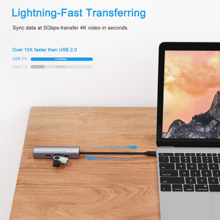 WAVLINK WL-UHP3408 USB HUB Adapter 4-in-1 Type-C to HD + 2xUSB3.0 + Gigabit RJ45 Docking Station, UHP3408