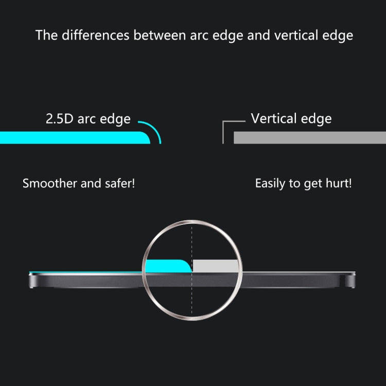 5 PCS ENKAY Hat-prince 0.26mm 9H 2.5D Curved Edge Tempered Glass Film for, Galaxy A10s, Xiaomi Redmi Note 8 Pro, Xiaomi Redmi Note 8