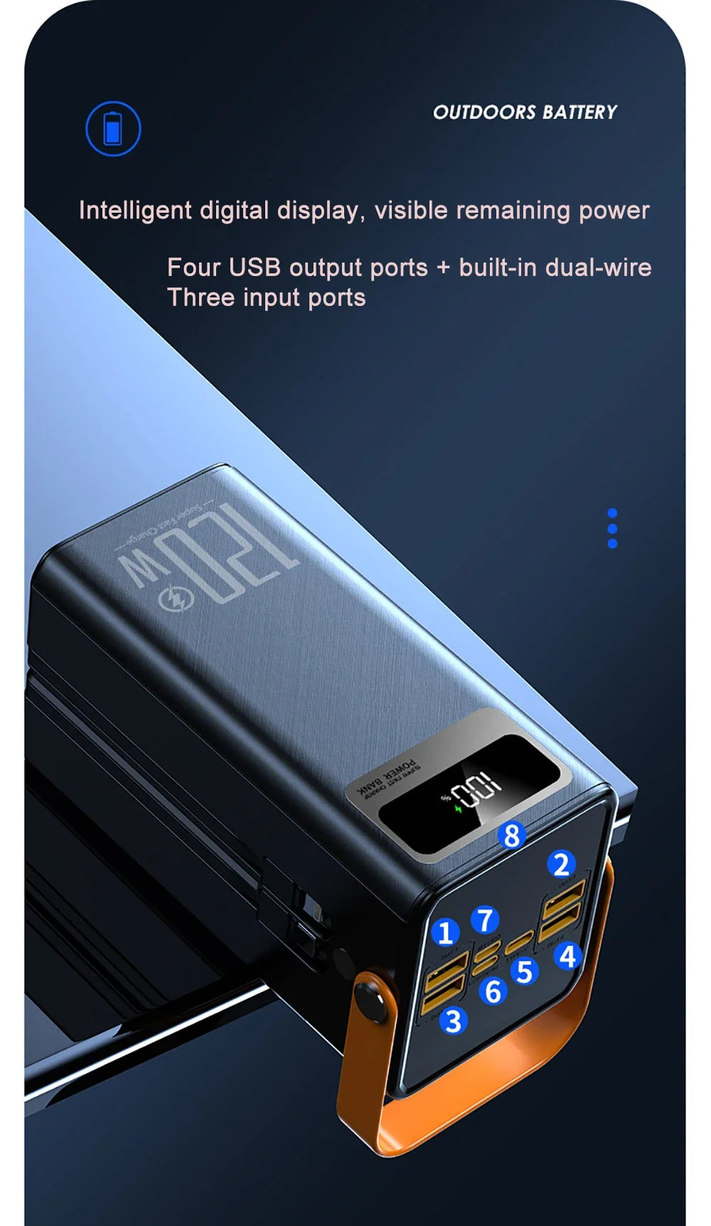 60000mAh Portable Power Bank - 120W Fast Charging Solar Generator for Camping Emergency Outdoor