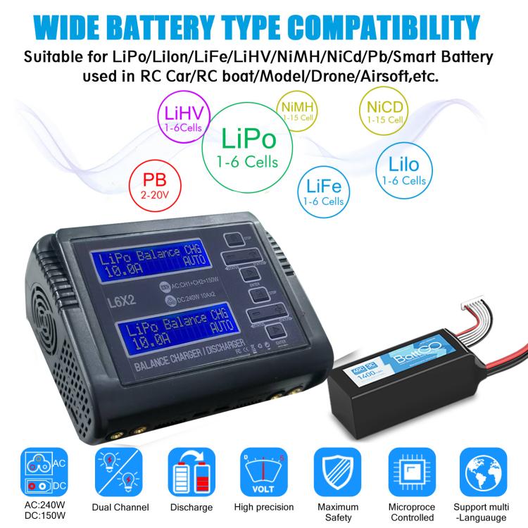HTRC C240 Balanced Lithium Battery Charger Remote Control Airplane Toy Charger, EU Plug