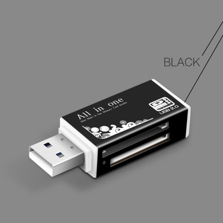Multi in 1 Memory SD Card Reader for Memory Stick Pro Duo TF,M2,MMC,SDHC MS Card