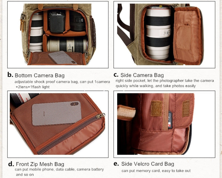 Batik Canvas Waterproof Photography Bag Outdoor Wear-resistant Large Camera Photo Backpack Men for Nikon / Canon / Sony / Fujifilm
