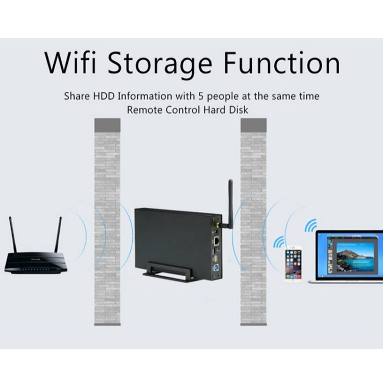 Blueendless 3.5-Inch WiFi NAS Hard Drive Enclosure – 6TB Private Cloud Storage, UK Plug