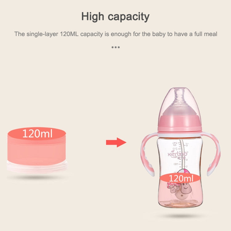 Portable Milk Powder Formula Dispenser Food Container Storage Feeding Box for Baby
