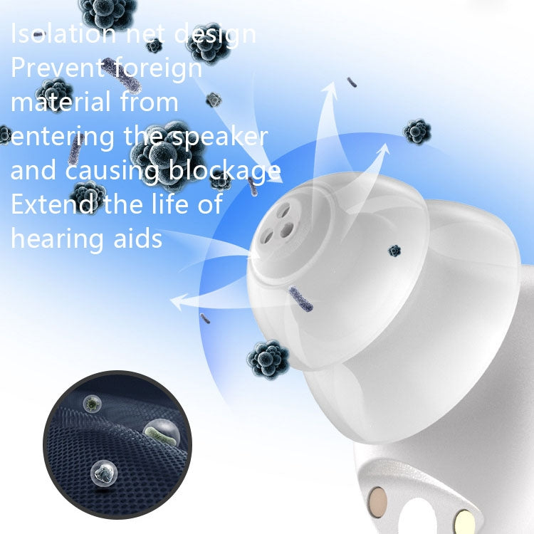 Old People Voice Amplifier Sound Collector Hearing Aid, Red Blue Double Machine + White Charging Bin, Red Blue Double Machine + Black Charging Bin, Skin Color Double Machine + Black Charging Bin, Skin Color Double Machine + White Charging Bin, Black   ...