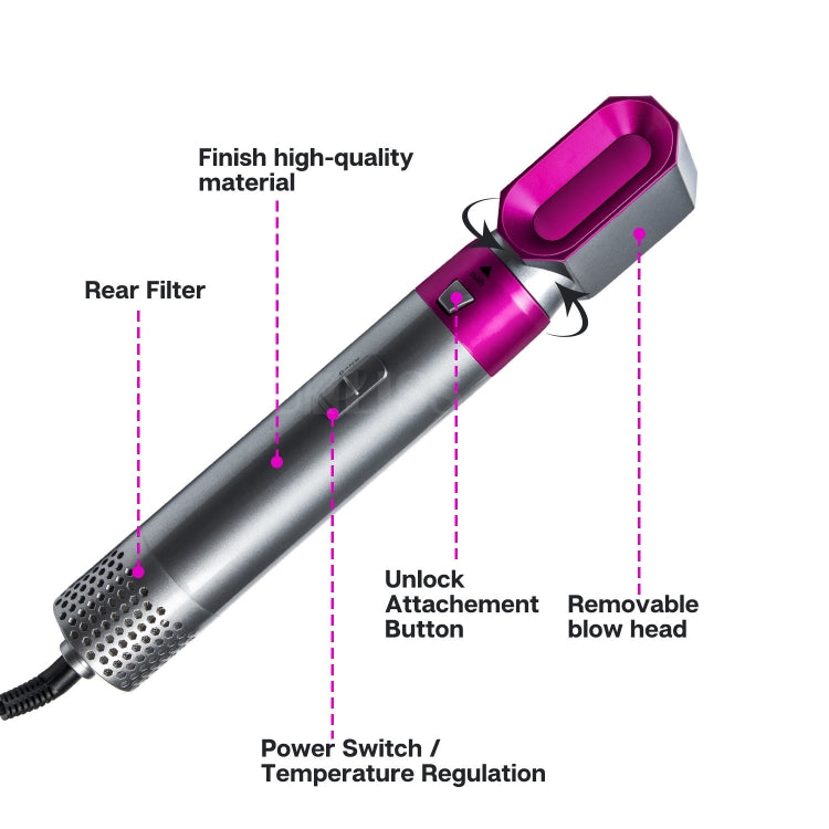 5-in-1 Hot Air Brush Hair Styler – Dryer, Smoother, Curler & Volumiser