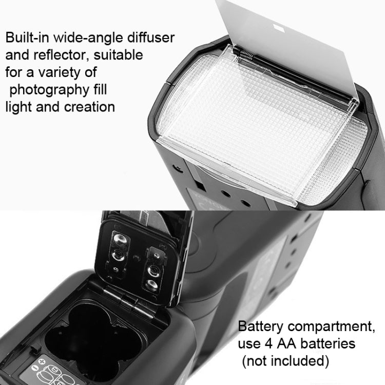 Yongnuo YN600EX-RT II  HSS 1/8000s Master TTL Flash Speedlite For Canon