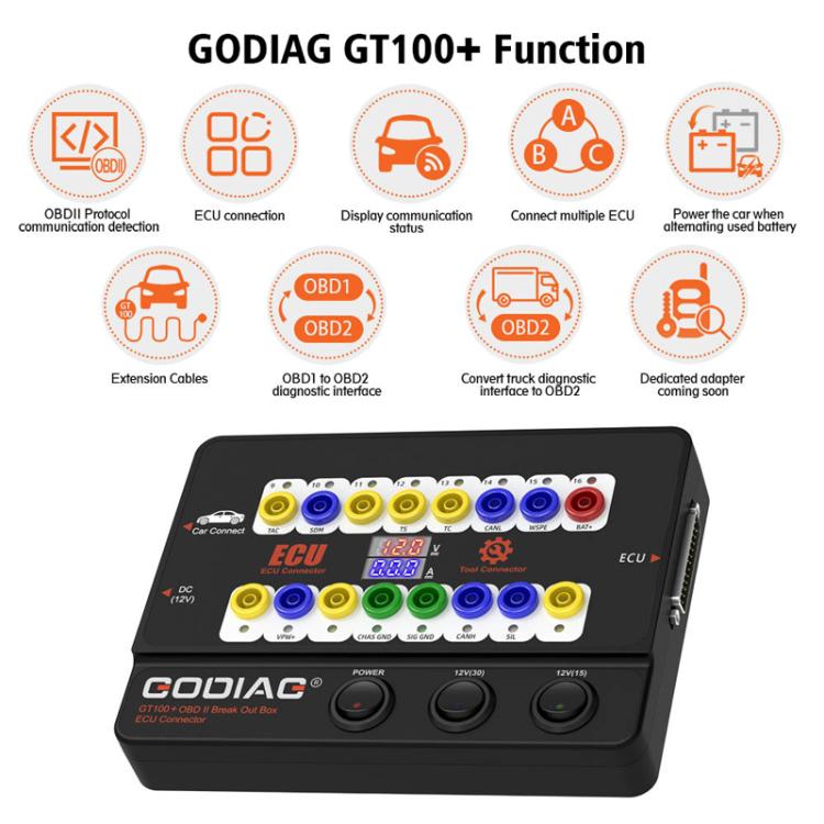 GODIAG GT100+ OBDII Breakout Box Diagnostic Port Tester ECU Bench Connector, US Plug, EU Plug