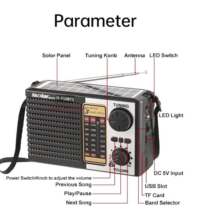 Isolariearth IS-F10S Solar Powered Full-Band FM / AM / SW Radio Bluetooth Speaker with Flashlight