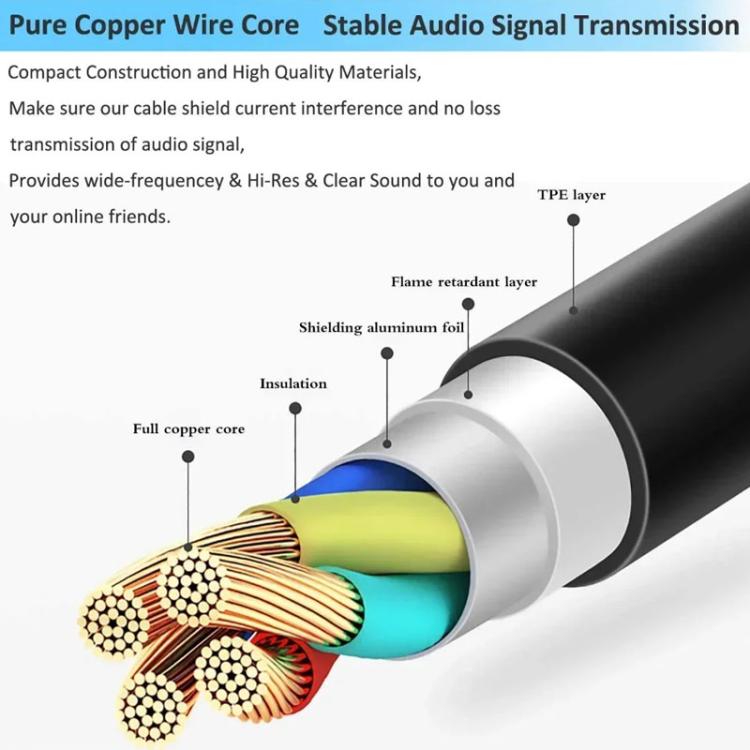 For Beyerdynamic MMX300 2.45m Headphones Audio Cable, PC Version, ZS0255