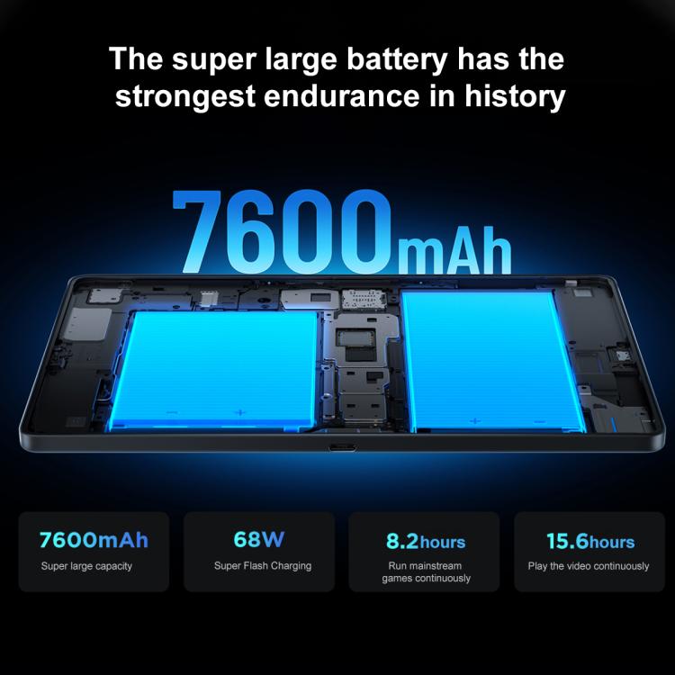 Lenovo LEGION Y700 Gen4 8.8 inch AI Gaming WIFI Tablet, 16GB+1TB, Android 15, Qualcomm Snapdragon 8Elite Octa Core, US Plug, 16GB+1TB