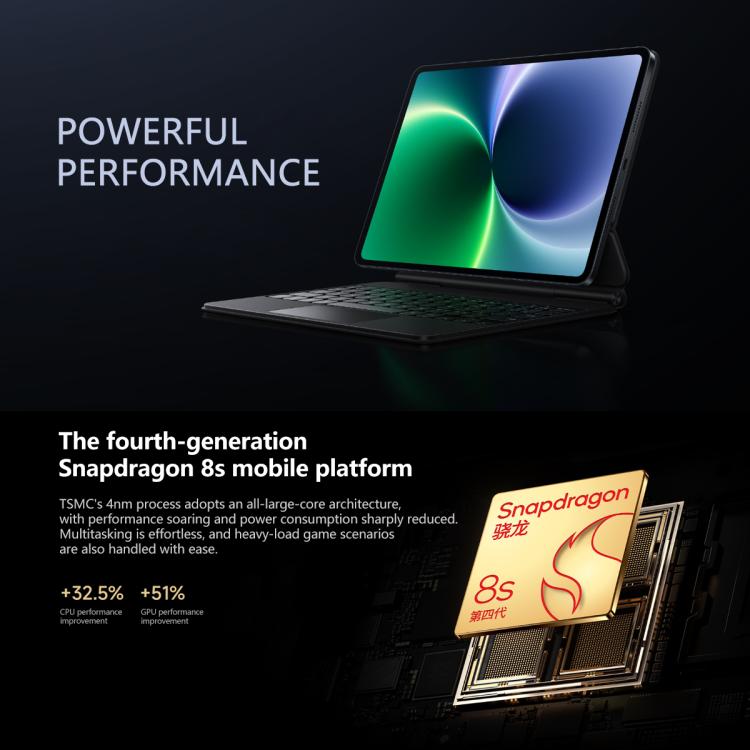 Xiaomi Pad 8 11.2 inch, 12GB+256GB, HyperOS 3 Qualcomm Snapdragon 8s Gen4 Octa Core, 12GB+256GB