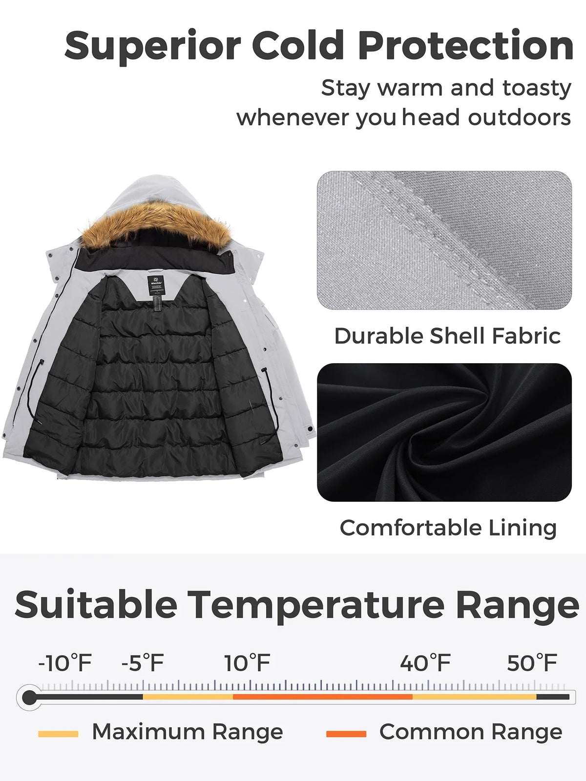Wantdo Womens Winter Jacket Waterproof Coat Warm Puffer, Size S, Grey